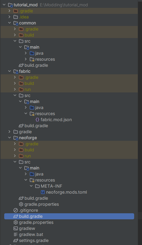 The project structure shown in IntelliJ